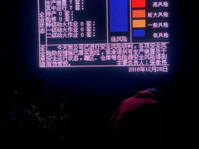 全彩-锐得气体户外P6